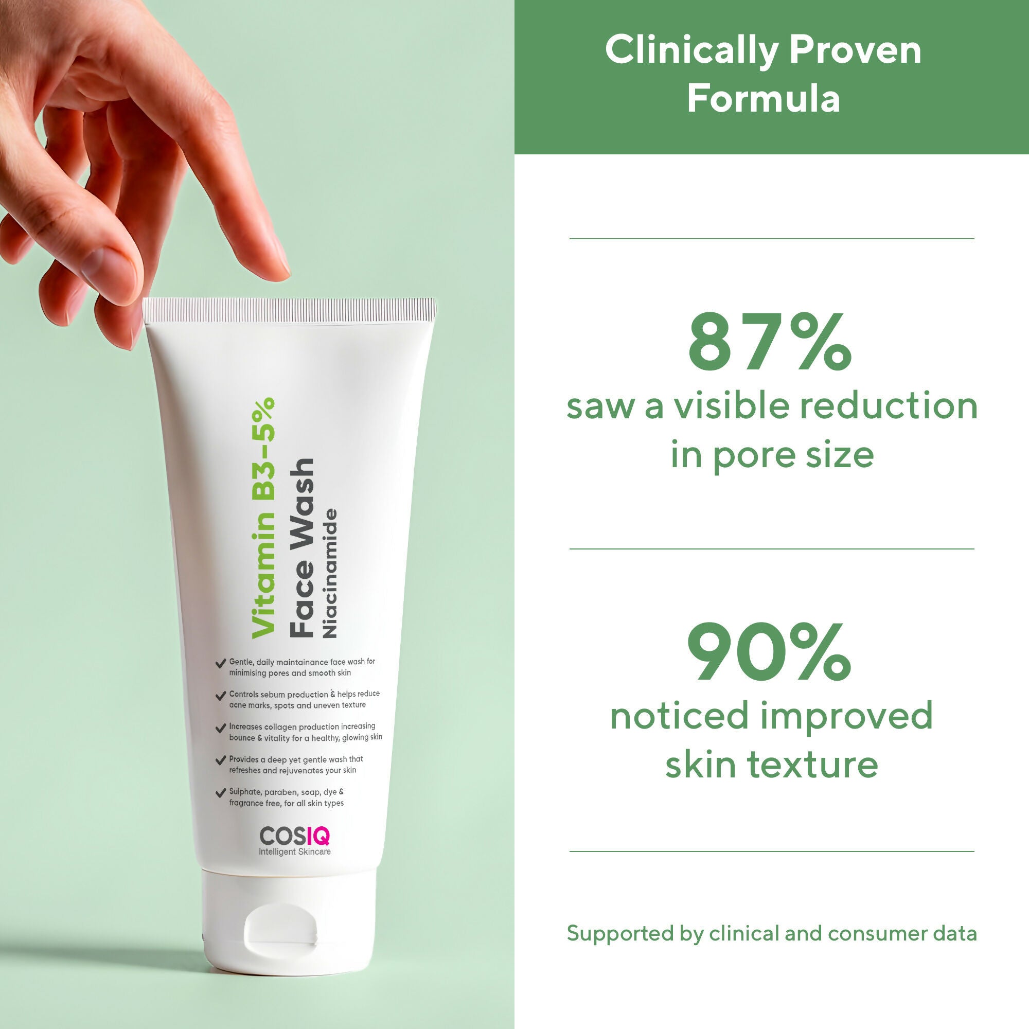Cos-IQ Vitamin B3-5% Niacinamide Face Wash for Smooth and Even Skin
