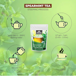Thumbnail for Nature Yard Pure Organic Spearmint Herbal Tea Leaves - Distacart