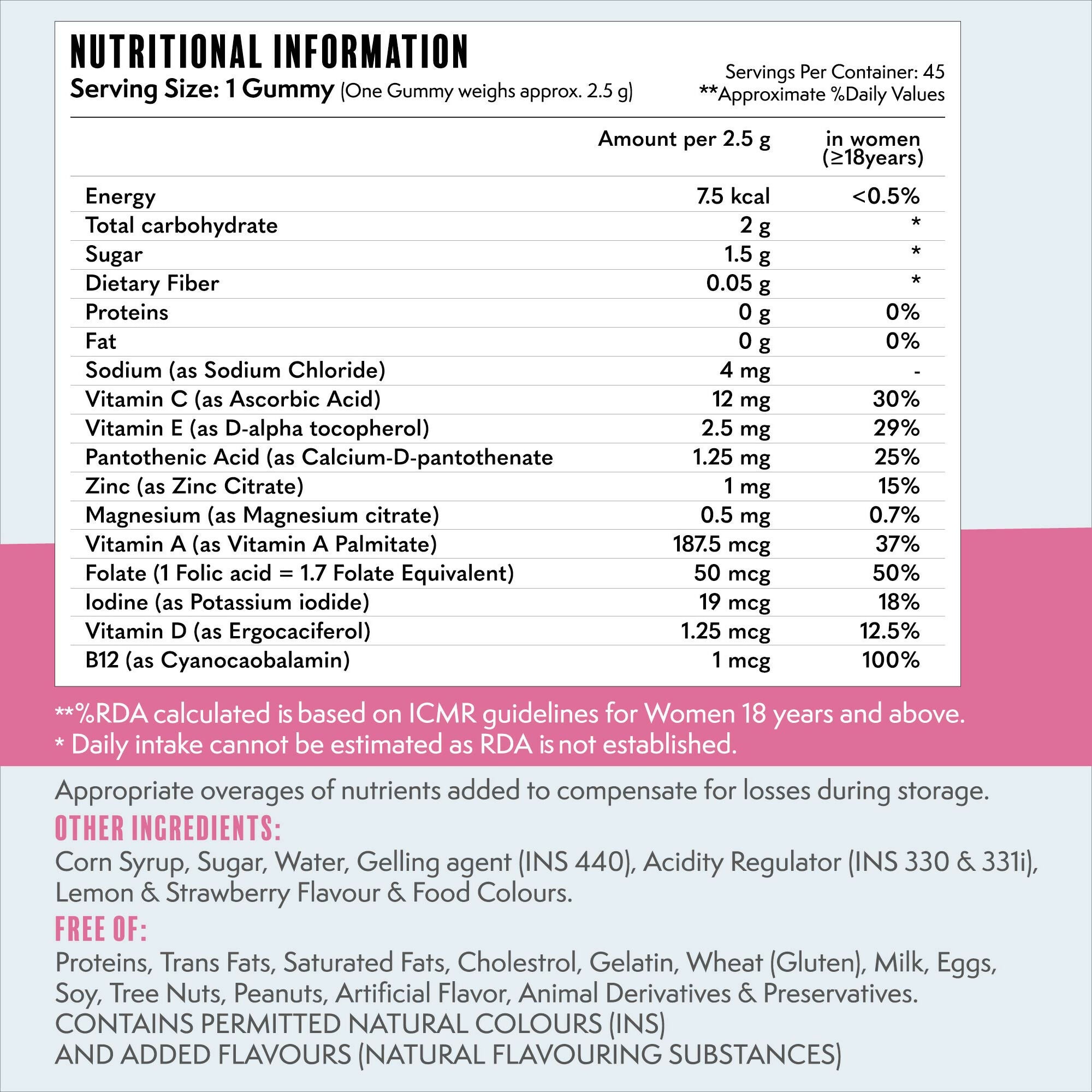 Meadbery Women's Multivitamin Gummies - Strawberry Flavour - Distacart
