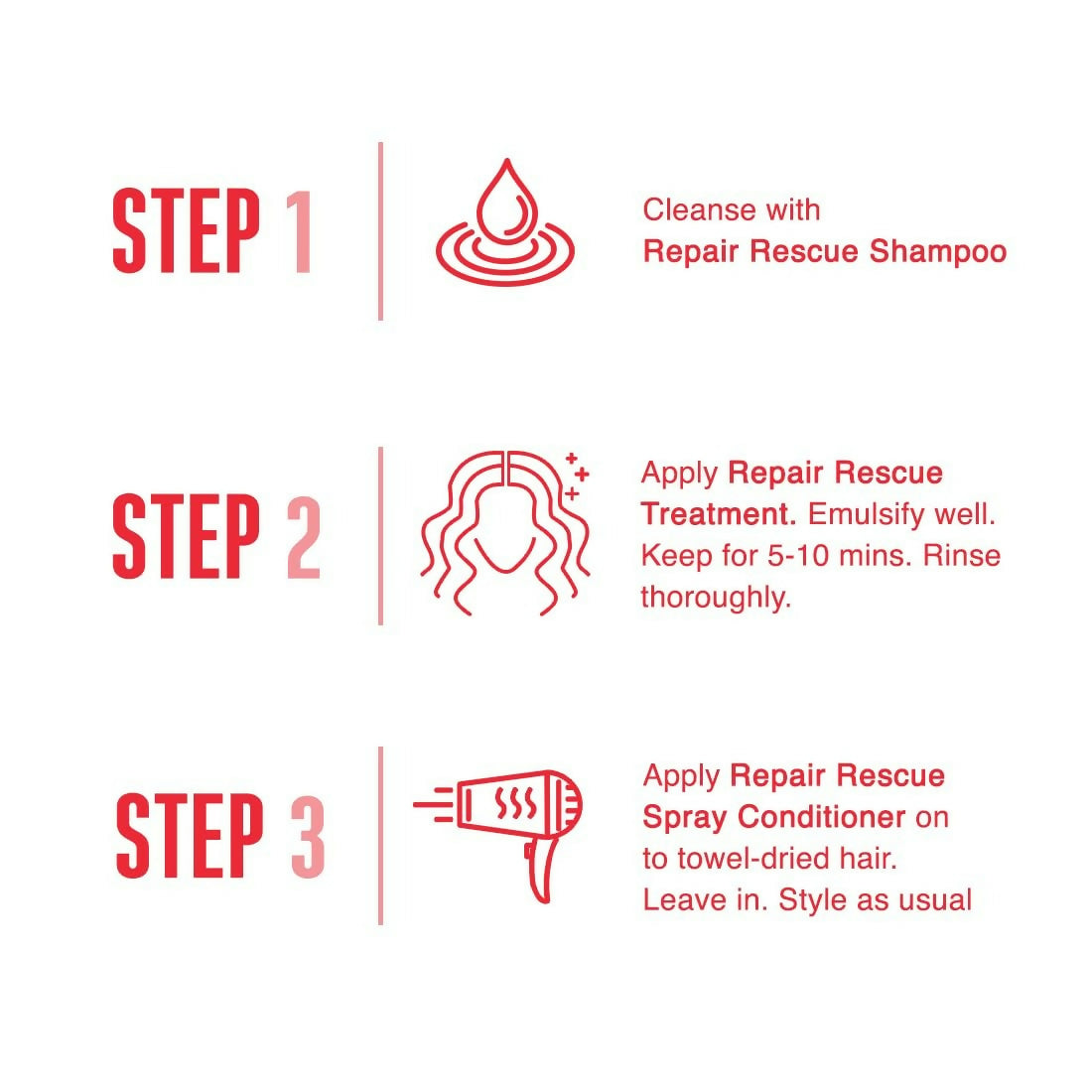Schwarzkopf Professional Bc Peptide Repair Rescue Micellar Clean Combo (Red) - Distacart