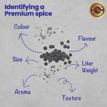 Crista Spices Black Pepper Powder - Distacart