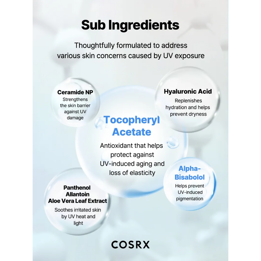 Cosrx Airy-Light Invisible Sun Stick SPF 50+ PA++++