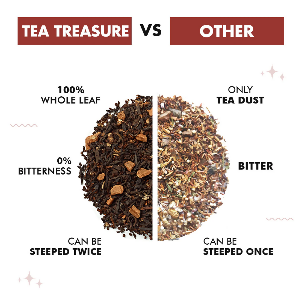 Tea Treasure Loose Leaf Apple Spice Tea - Distacart