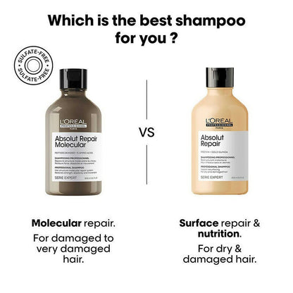 L'Oreal Paris Absolut Repair Molecular Sulfate-Free Deep Repairing Shampoo - Distacart