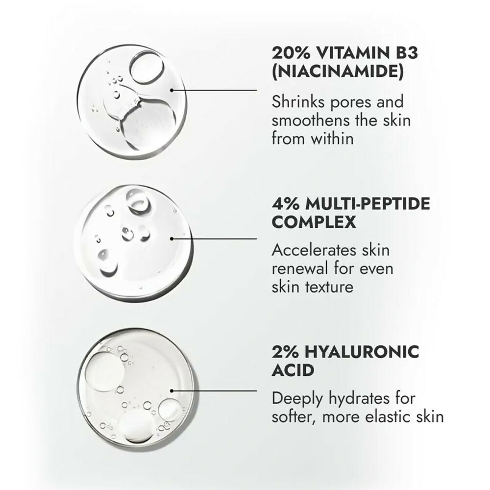 Cos-IQ Niacinamide Vitamin B3-20% Face Serum for Ultra Sensitive Skin