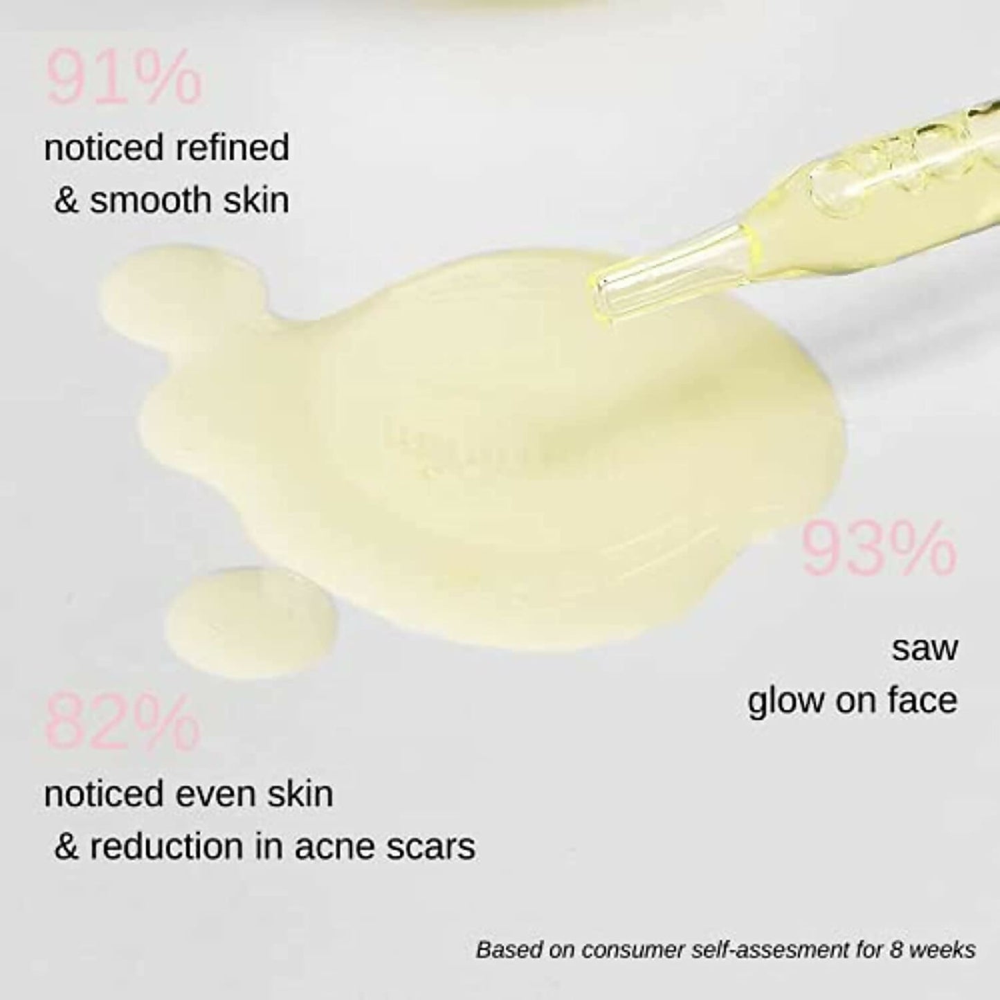 Dravida Organics 10% Lactic Acid Serum - Dista