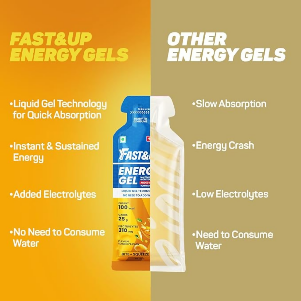Fast&Up Energy Gel-Mango Passion Flavour