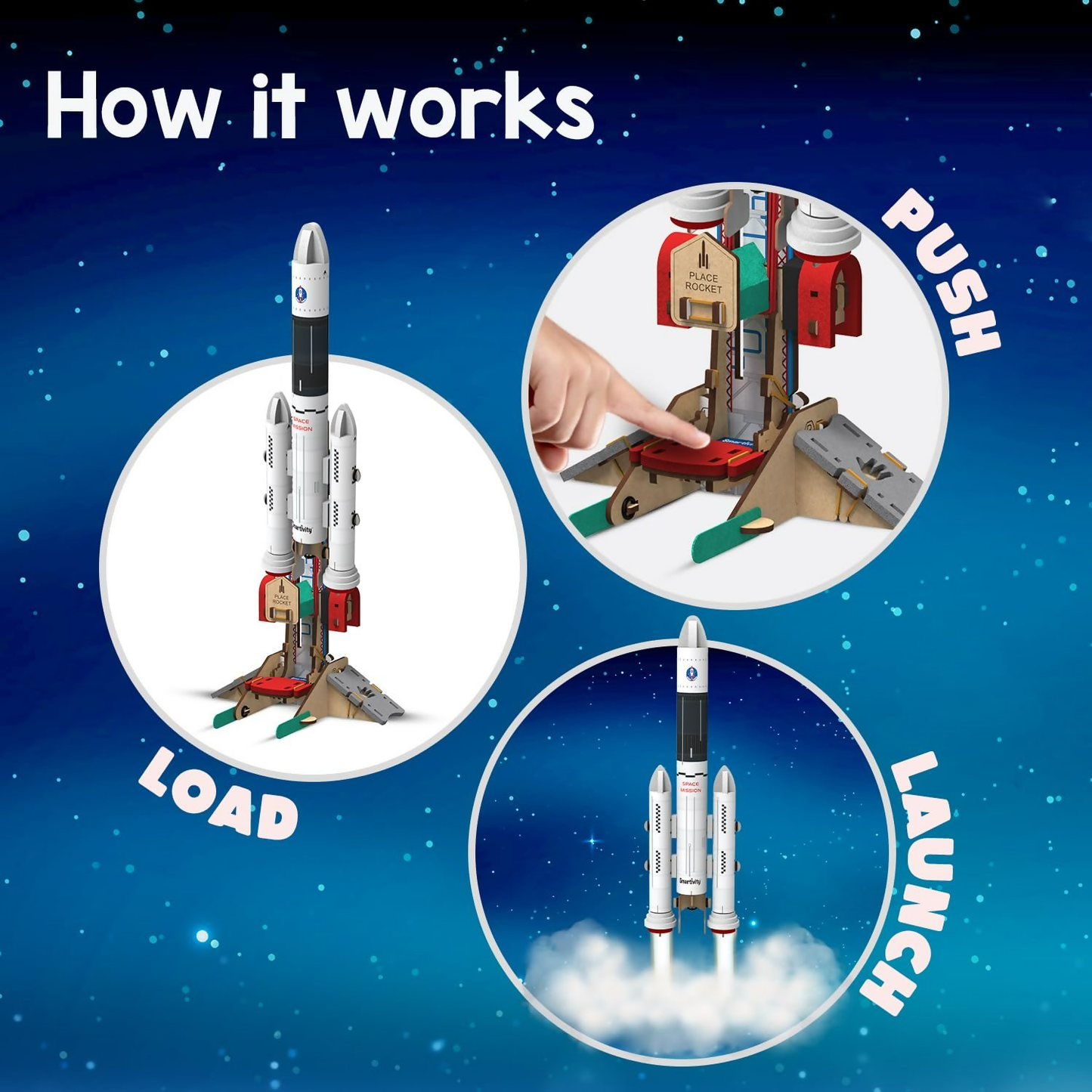 Smartivity Rocket Launcher Kit for Kids 6, 7, 8, 9, 10, 11, 12 Years Old - Distacart