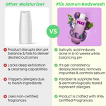 Thumbnail for PLIX The Plant Fix Salicylic Acid Cleanser & Body Wash - Distacart