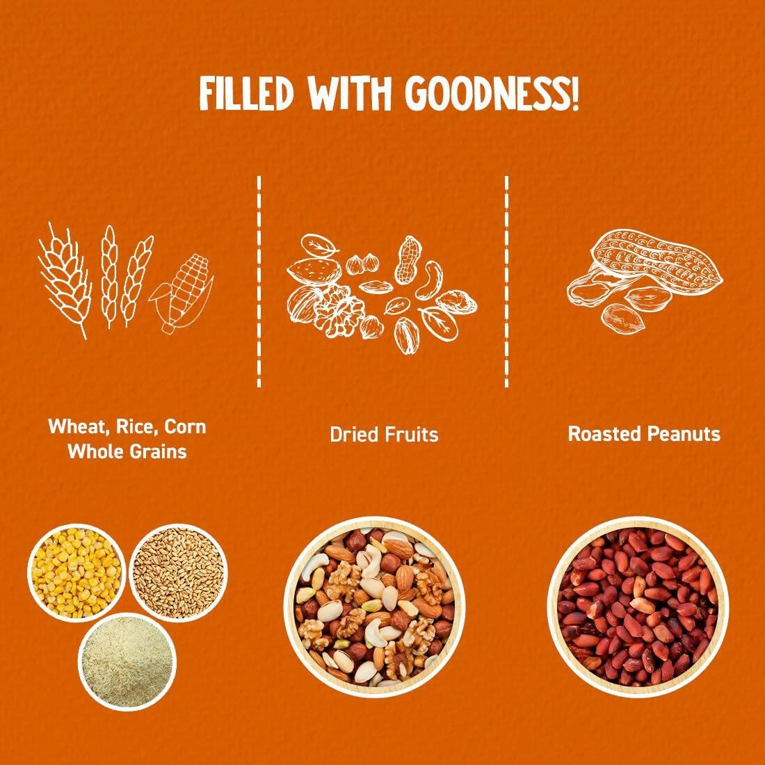 Alpino High Protein Super Muesli Nut Delight - Distacart