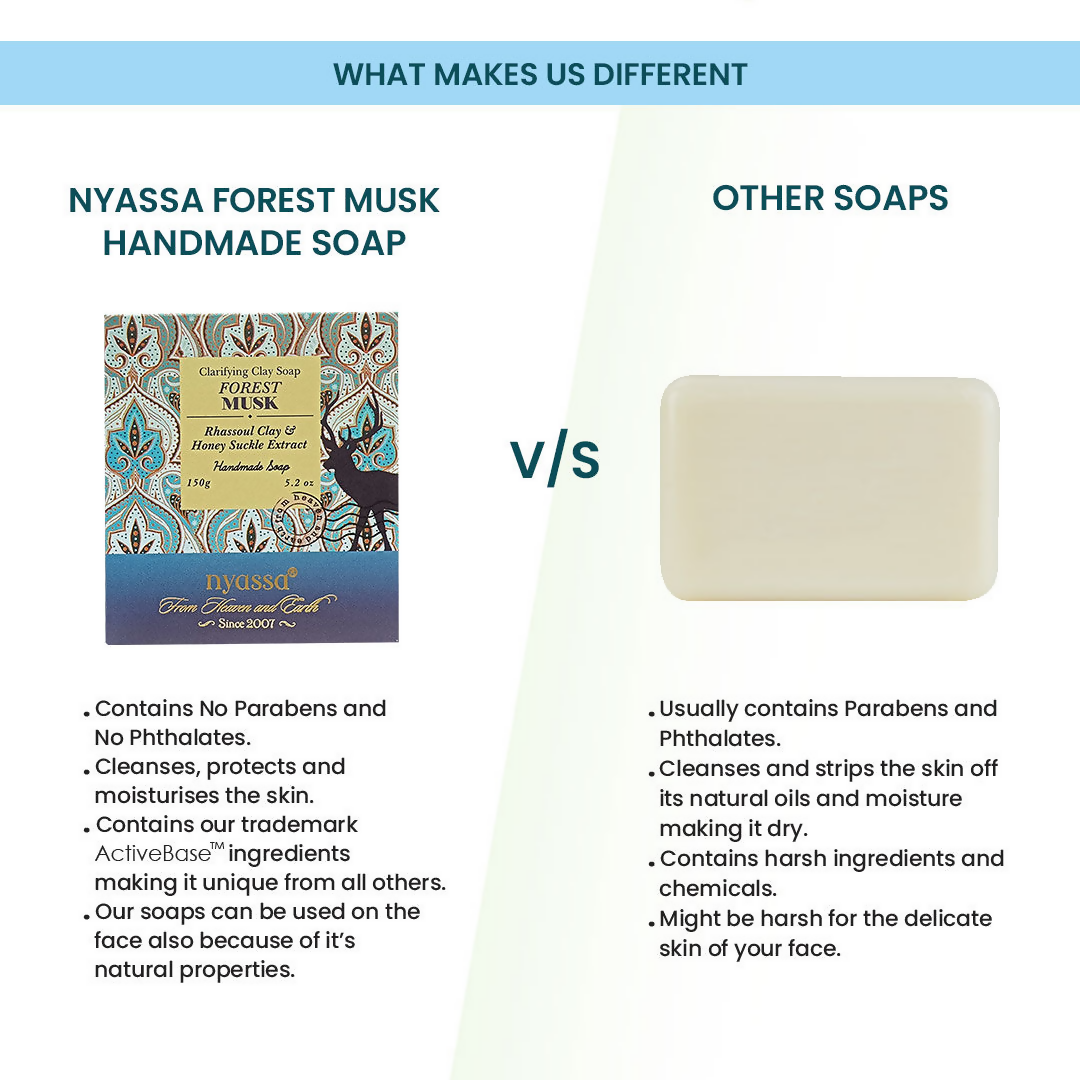 Nyassa Forest Musk Soap - Dista