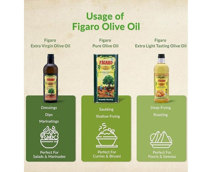 Figaro Olive Oil - Distacart