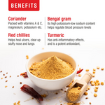 Thumbnail for Priya Idli Karam