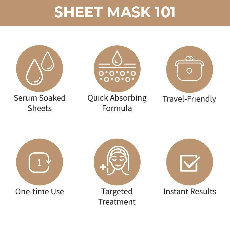 Nykaa Skin Secrets Exotic Indulgence Snail Sheet Mask For Firm & Nourished Skin - Distacart