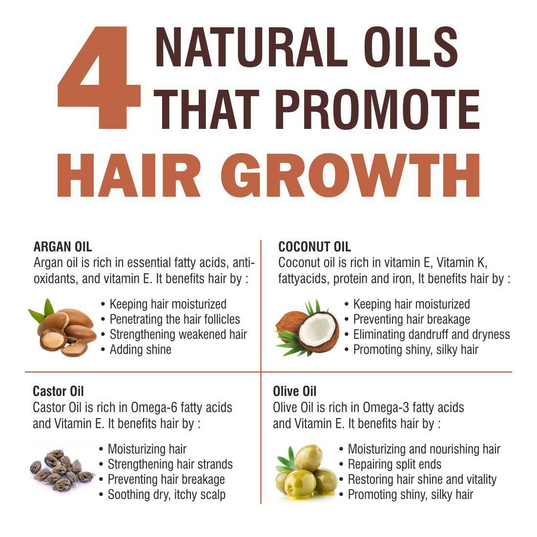 LA Organo Moroccan Multi-Purpose Hair Growth Oils Combo - Distacart