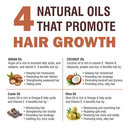 LA Organo Moroccan Multi-Purpose Hair Growth Oils Combo - Distacart