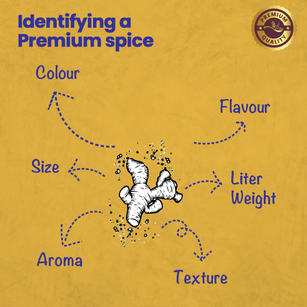 Crista Spices Turmeric Powder - Distacart