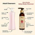 Thumbnail for Herby Angel Ultra Gentle Body Cleanser for Babies and Kids