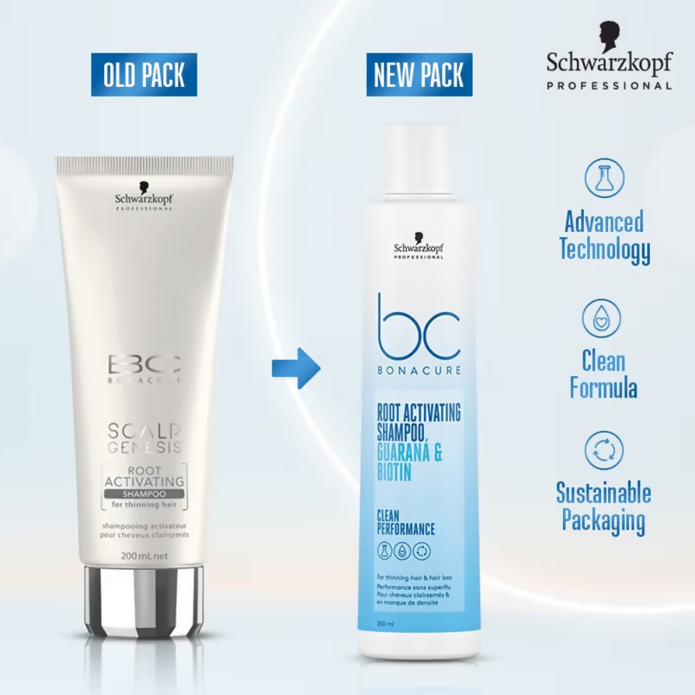 Schwarzkopf Professional Bonacure Root Activating Shampoo - Dista