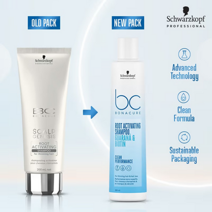 Schwarzkopf Professional Bonacure Root Activating Shampoo - Dista