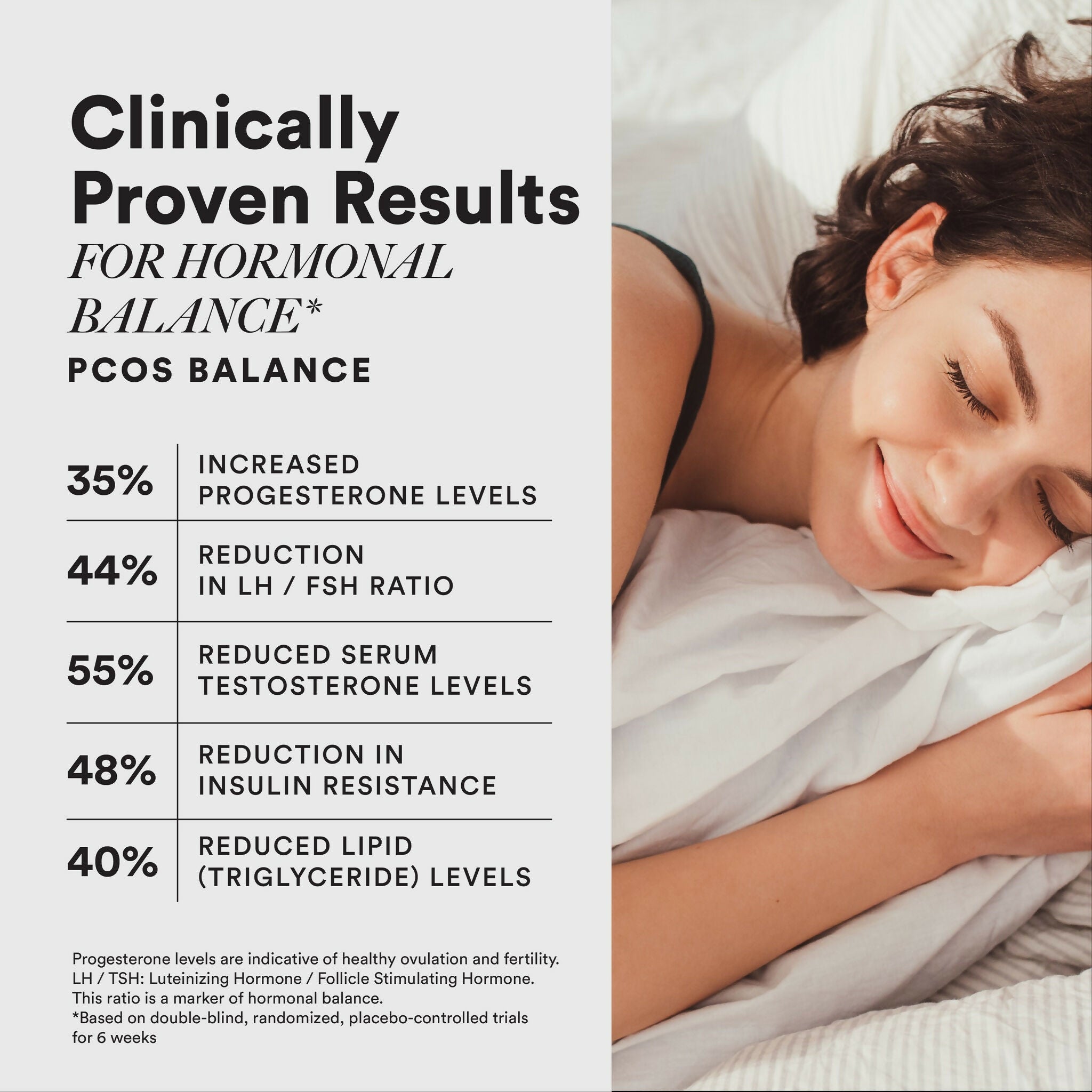 Wellbeing Nutrition Slow PCOS Balance Capsules - Distacart
