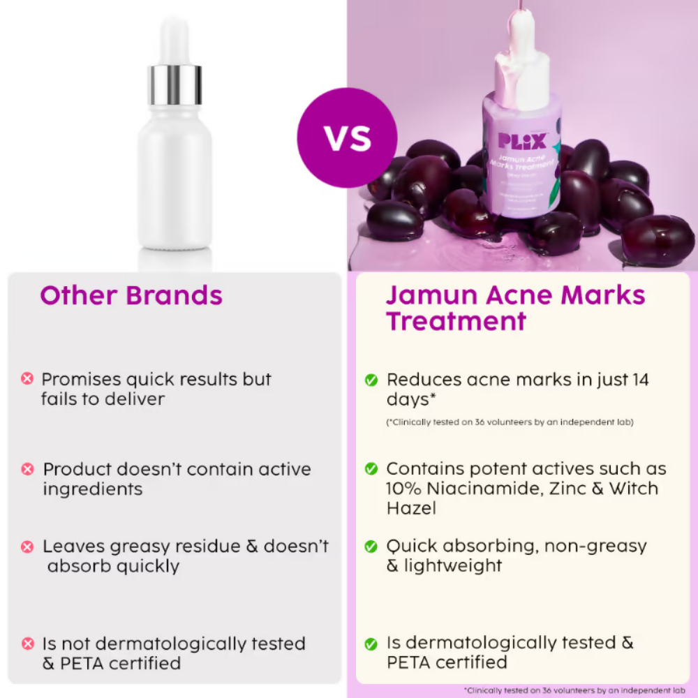 PLIX The Plant Fix 2% Acne Buster Moisturizer & 10% Niacinamide Serum - Distacart
