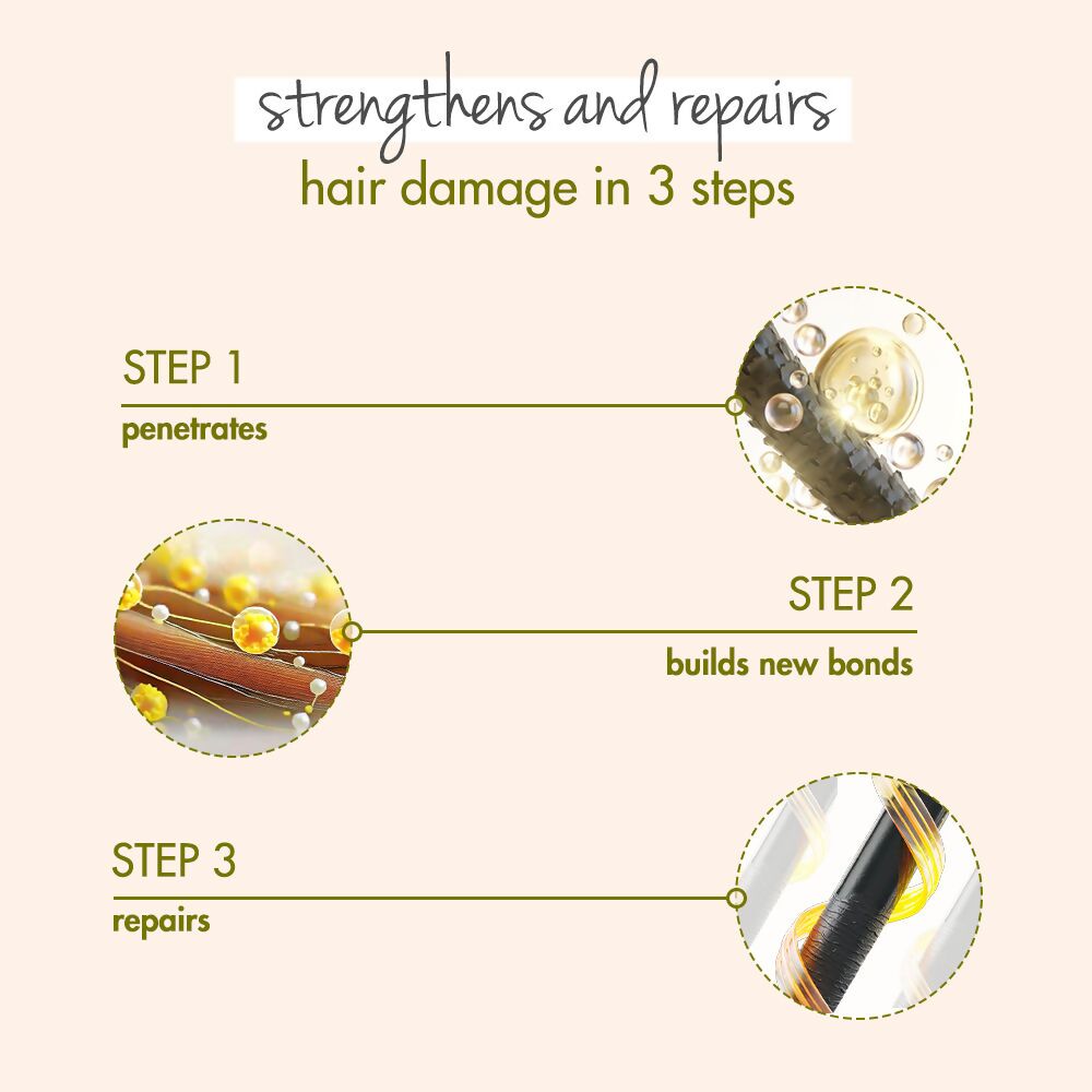 Love Beauty And Planet Bond Repair Shampoo - Distacart