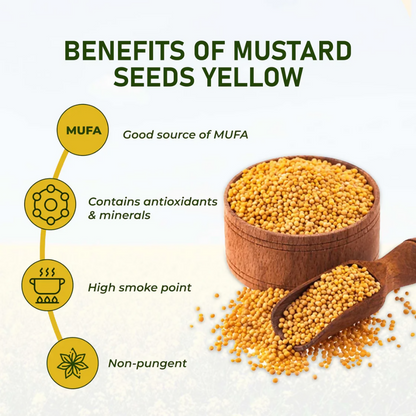 Nature Land Organics Mustard Yellow - Distacart