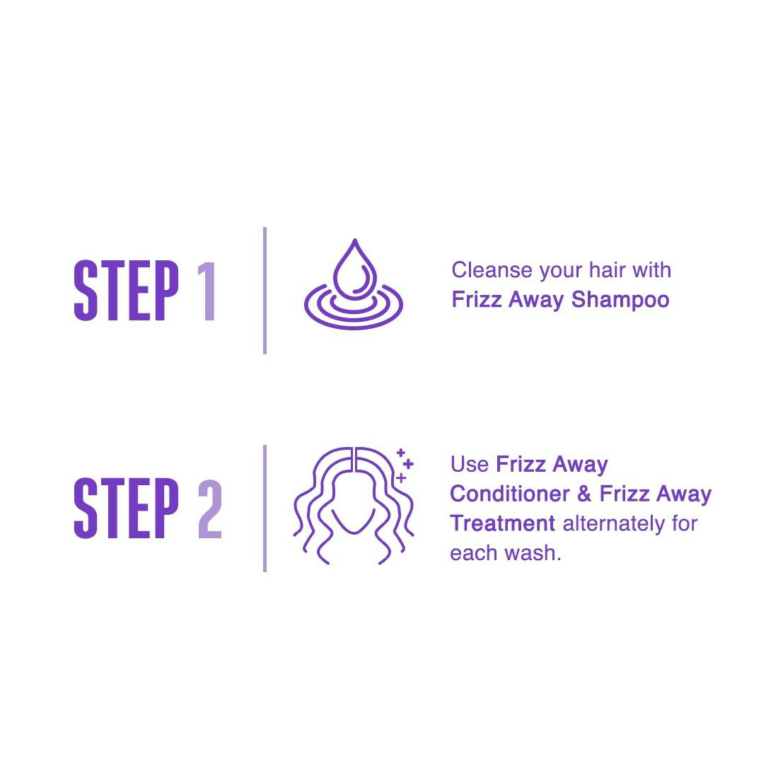 Schwarzkopf Professional New Bonacure Vegan Keratin Range Clean Combo - Distacart