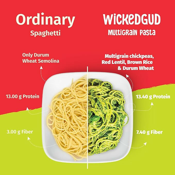 WickedGud Spaghetti Pasta Semolina - Distacart