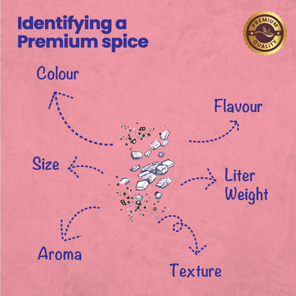 Crista Spices Daily Ground Spices (Masala) - Distacart