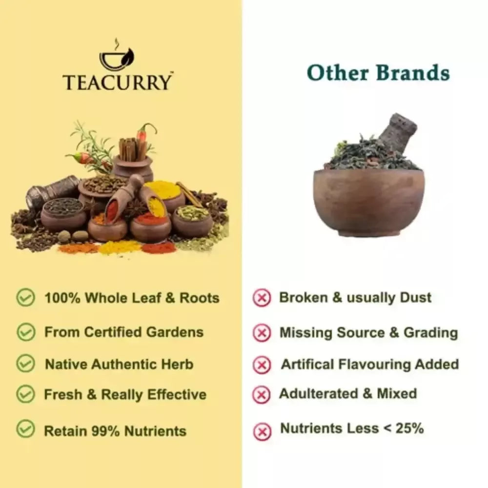 Teacurry Organic Sichuan Peppercorn - Authentic Schezwan Pepper - Distacart