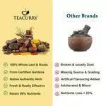 Thumbnail for Teacurry Organic Sichuan Peppercorn - Authentic Schezwan Pepper - Distacart