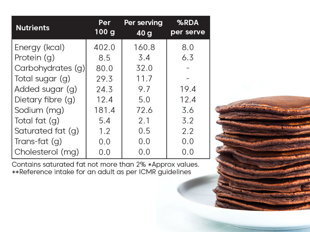 Little Joys Healthy Breakfast Combo - Distacart