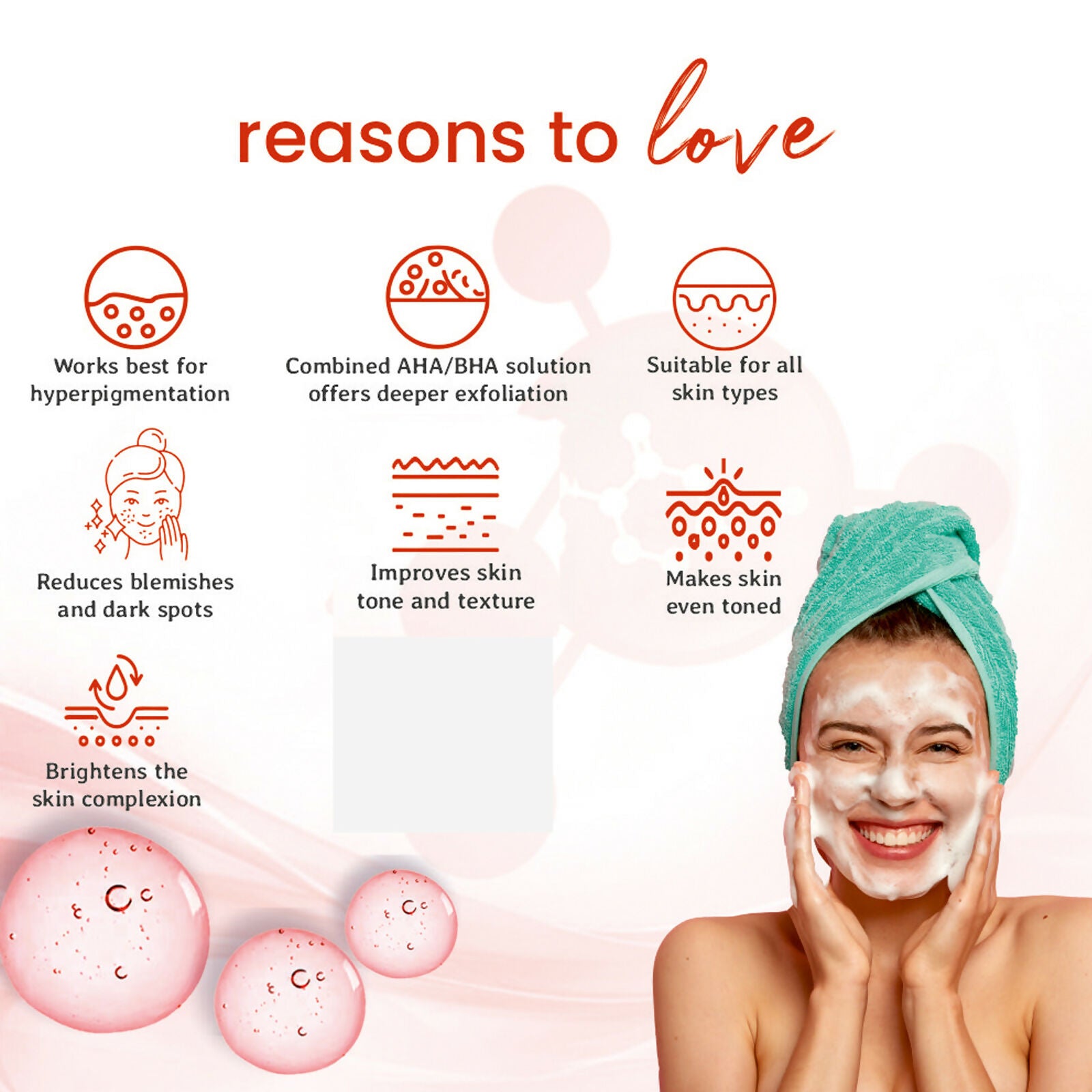 Globus Remedies AHA BHA & Kojic Acid Face Wash, For Skin Brightening