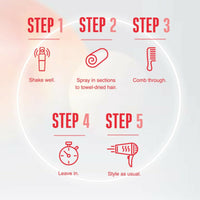 Thumbnail for Schwarzkopf Professional Bonacure Repair Rescue Spray Conditioner with Arginine - Distacart