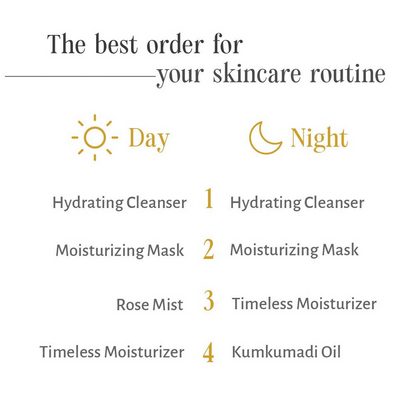 Shankara by Sri Sri Tattva Moisturizing Mask - Distacart