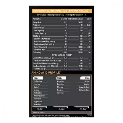 MuscleBlaze Whey Gold Richmilk Chocolate - Distacart