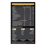 Thumbnail for MuscleBlaze Whey Gold Richmilk Chocolate