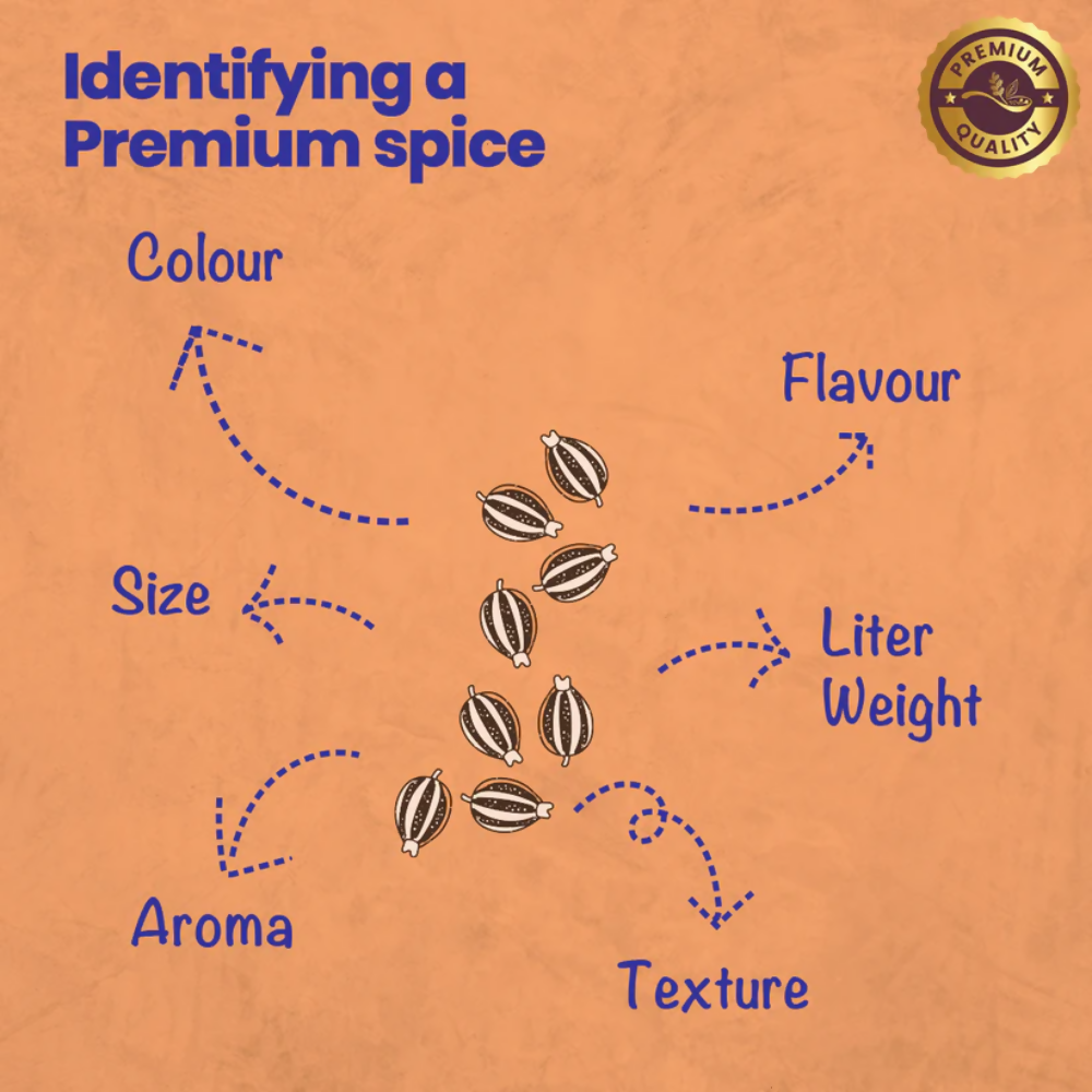 Crista Spices Tempering Spices (Masala) - Distacart
