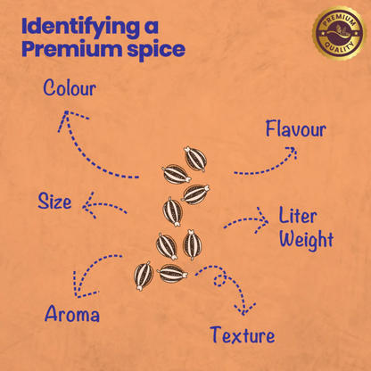 Crista Spices Tempering Spices (Masala) - Distacart