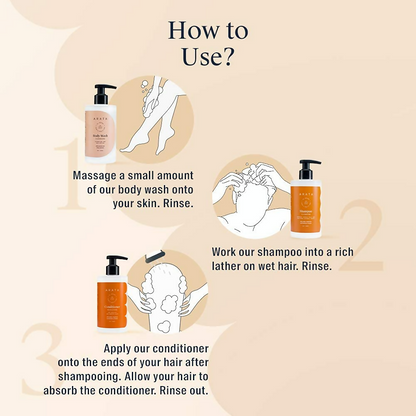 Arata Natural Oil Control Shower Power Set For Women & Men - Distacart