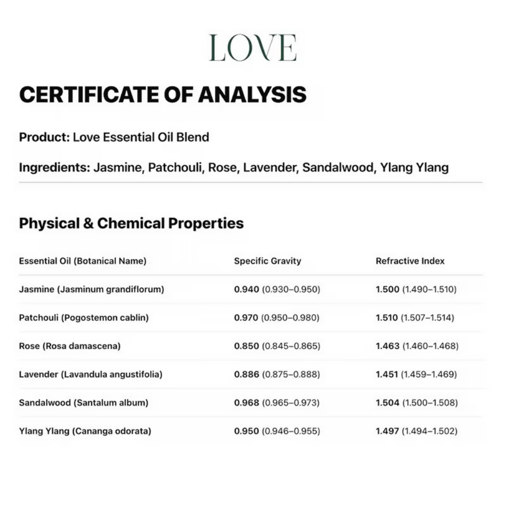 Thetapegaasi Love Pure Essential Oil Roll-On - Dista