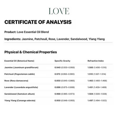 Thetapegaasi Love Pure Essential Oil Roll-On - Dista