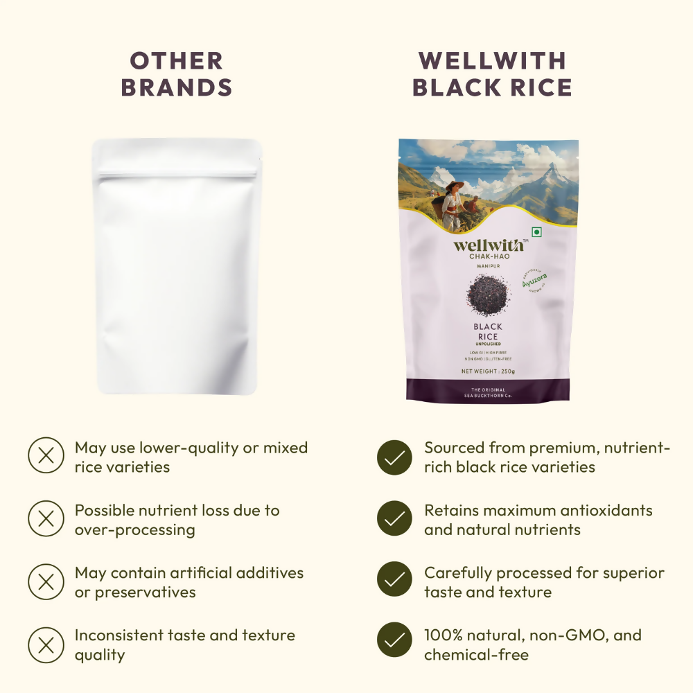 Wellwith Chak-Hao Black Rice - Distacart