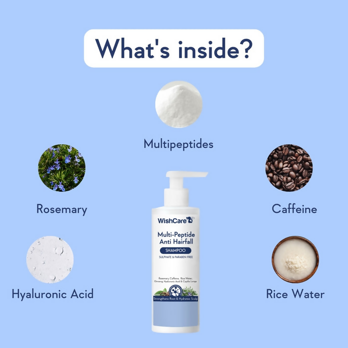 WishCare Multi-Peptide Anti Hairfall Shampoo With Rosemary - Distacart