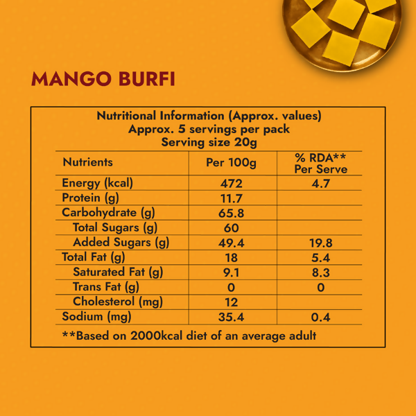 Sweet Karam Coffee Mango Burfi - Distacart