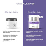 Thumbnail for SkinInspired Retinol Night Cream For Wrinkles & Anti-Aging