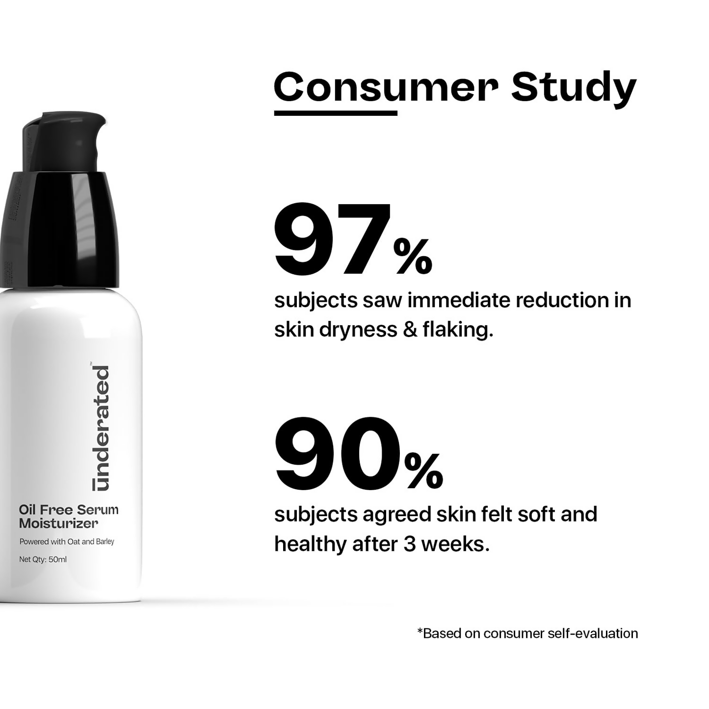 Underated Oil Free Serum Moisturiser - Distacart
