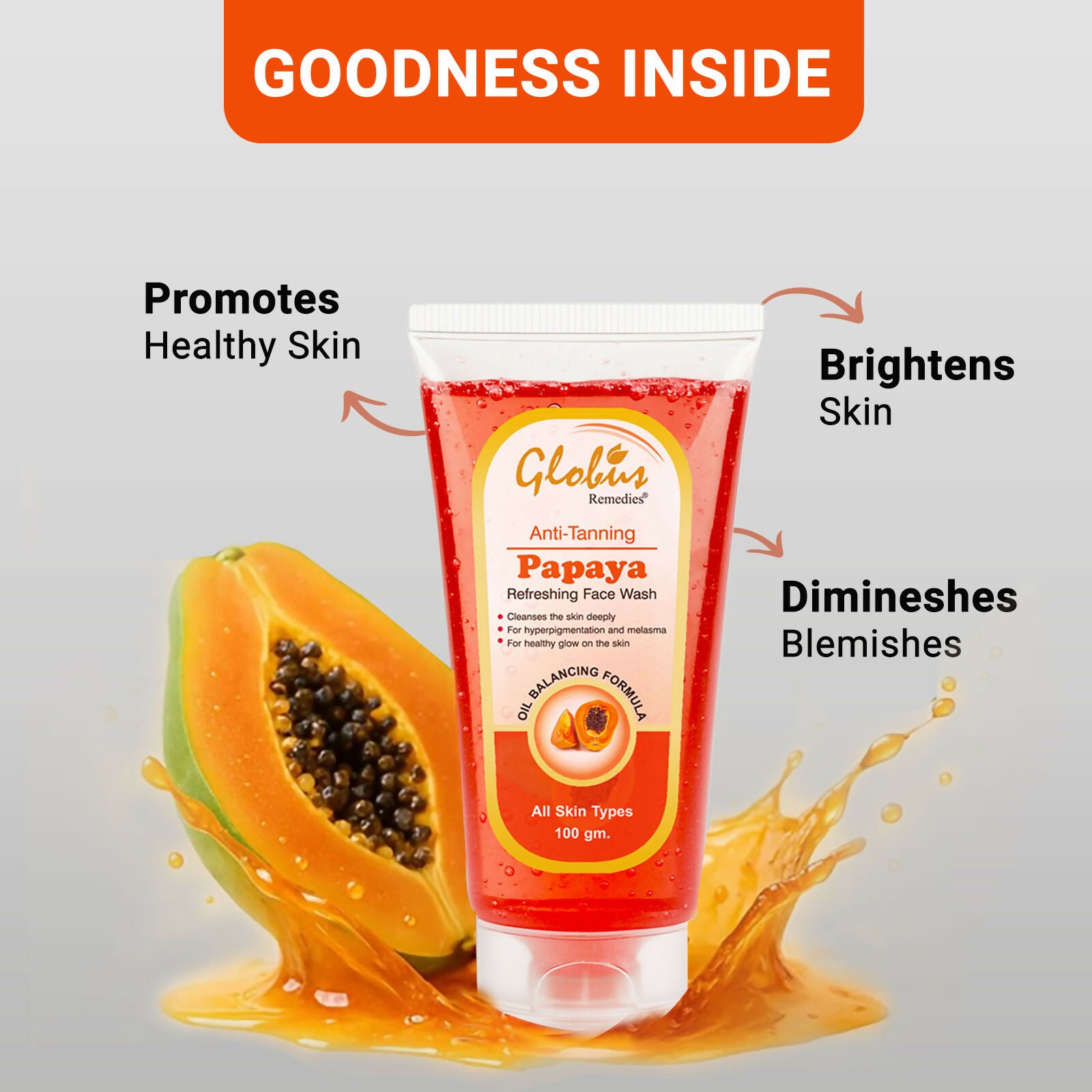 Globus Remedies Papaya Face Wash